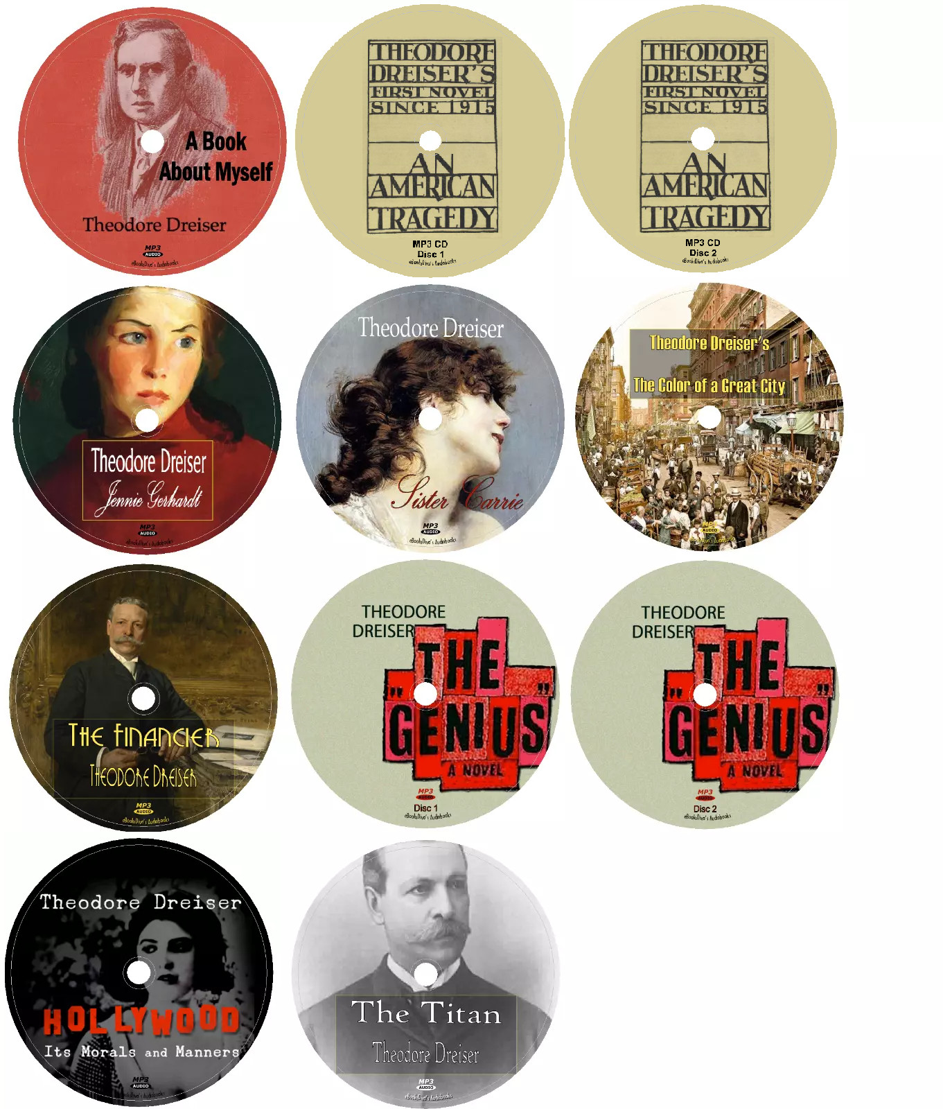 Theodore Dreiser 9 Crime Mystery Thriller Audiobooks in 11 MP3 Audio CDs