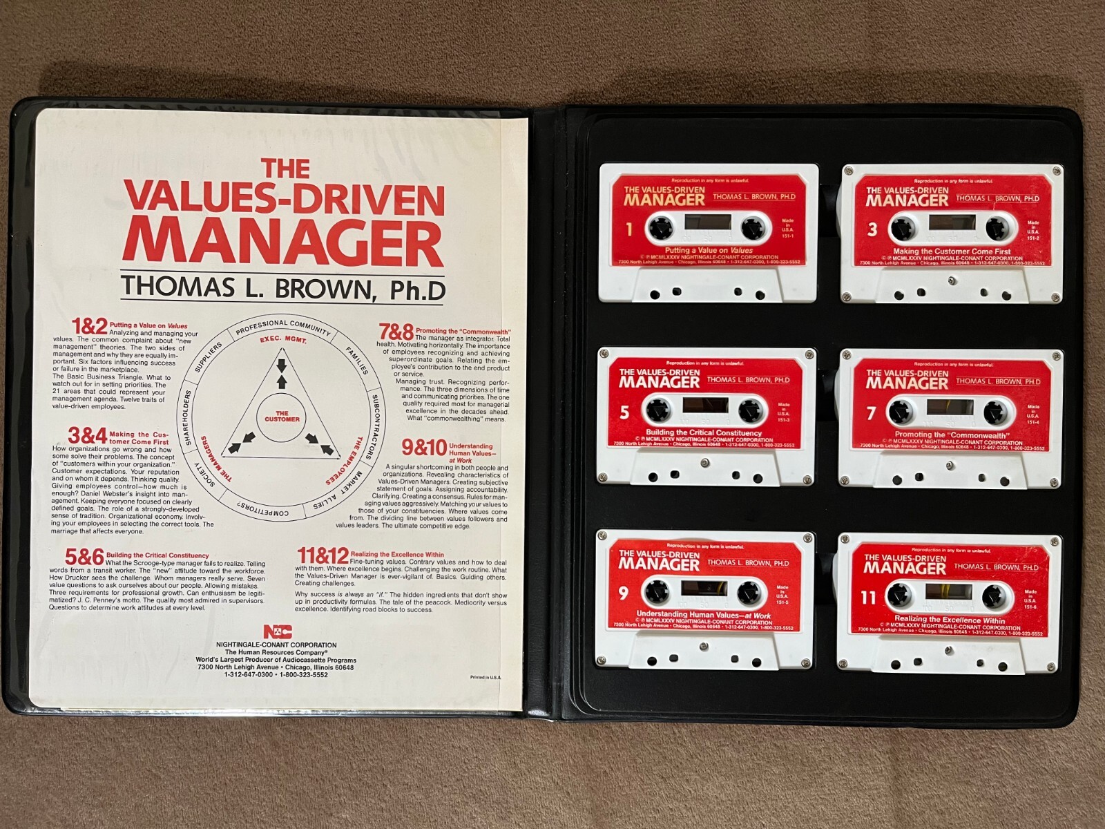 THE VALUES-DRIVEN MANAGER BY THOMAS L. BROWN, PH.D — A 6 CASSETTE TAPE PROGRAM