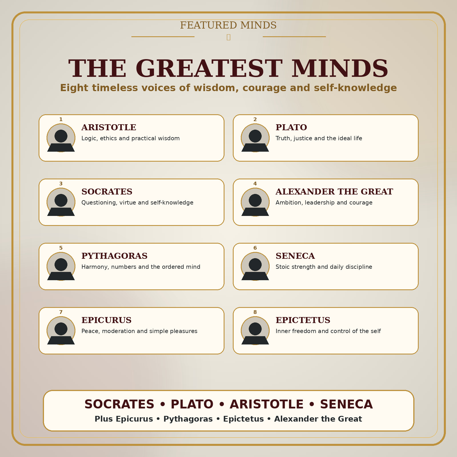 GREEK PHILOSOPHERS-INSPIRING QUOTES -Socrates-Plato- Aristotle-Seneca — AUDIO CD