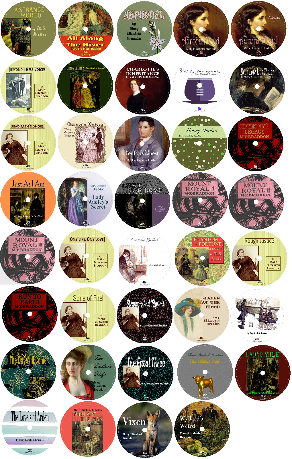 The Works of Mary Elizabeth Braddon 39 Audiobooks in 39 MP3 Audio CDs