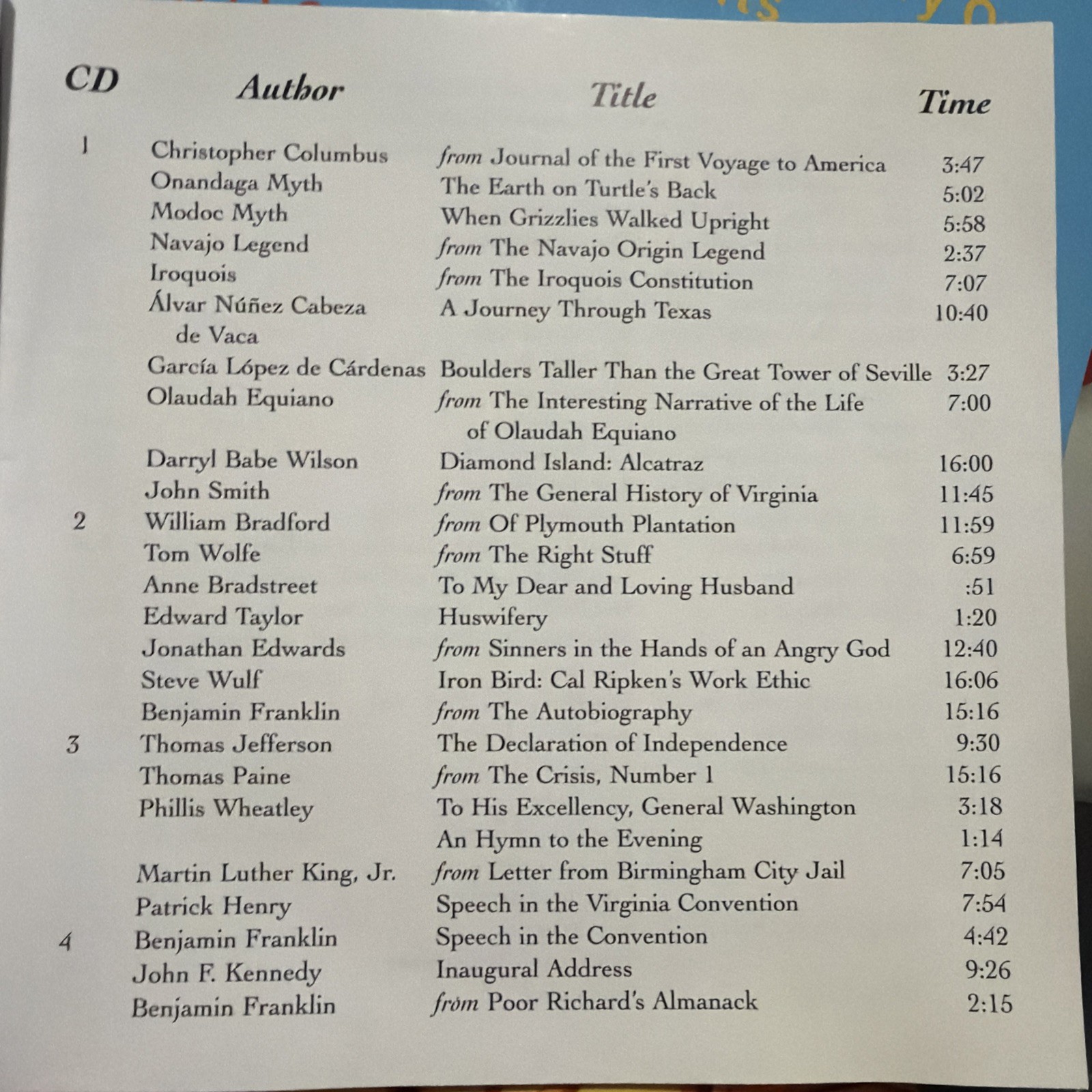 Prentice Hall Listening to Literature 24 Audio CDs Set New American Experience