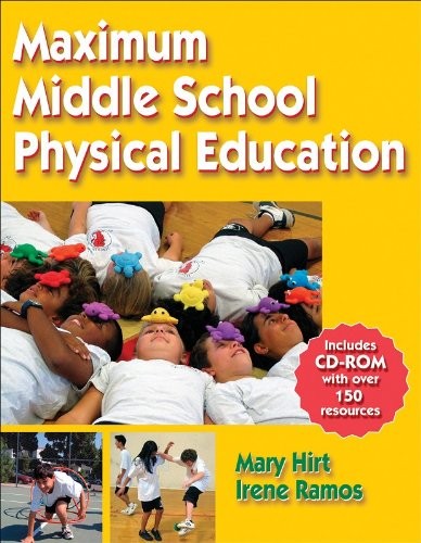 MAXIMUM MIDDLE SCHOOL PHYSICAL EDUCATION By Mary Hirt & Irene Ramos **Mint**