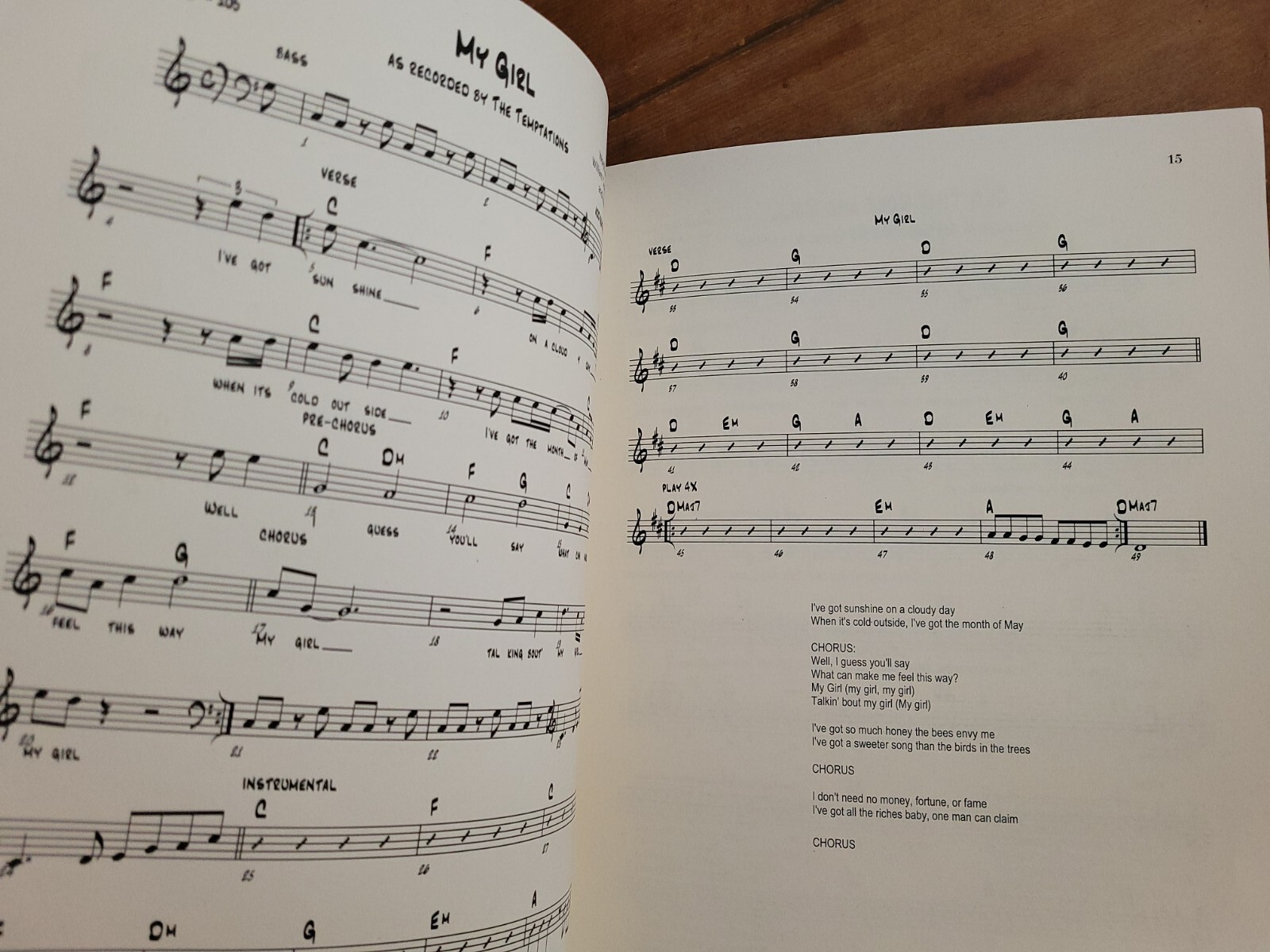 Weekend Warriors-The Singer’s Songbook (Vol.1 Male) New Music Book (645)