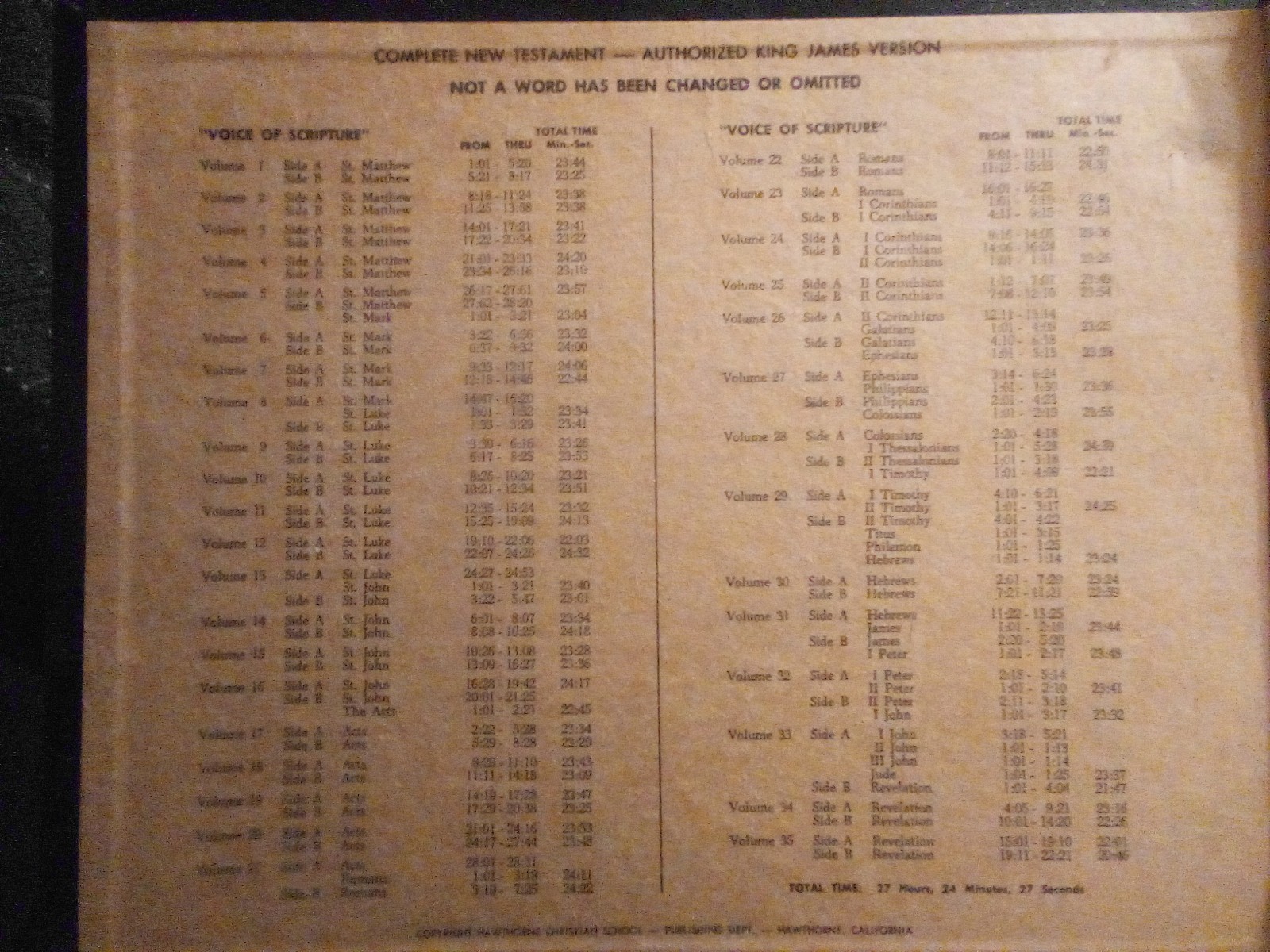 Holy Bible The Complete New Testament 1953 Records