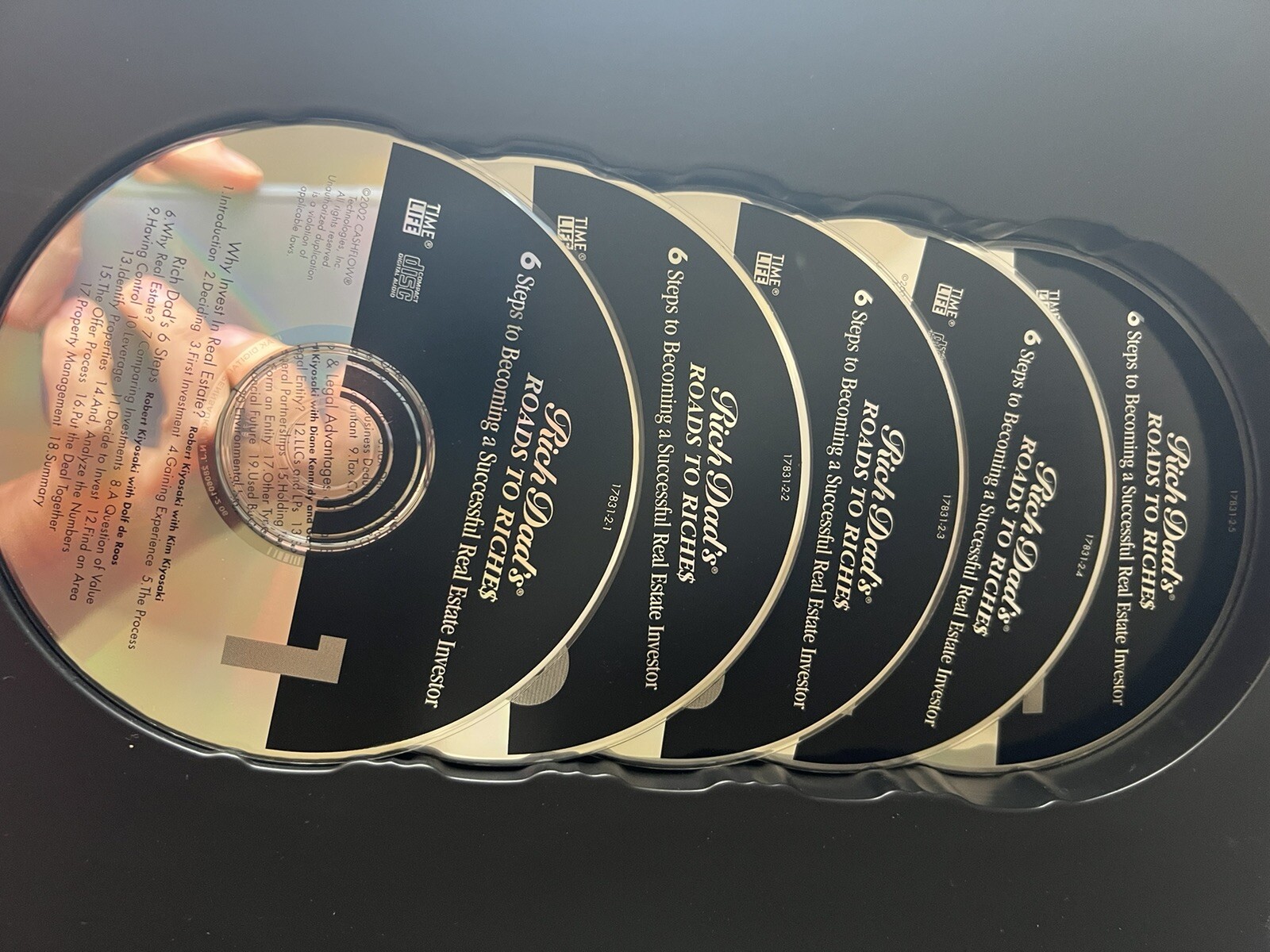Rich Dad’s Roads to Riches 6 steps to becoming a successful real estate investor