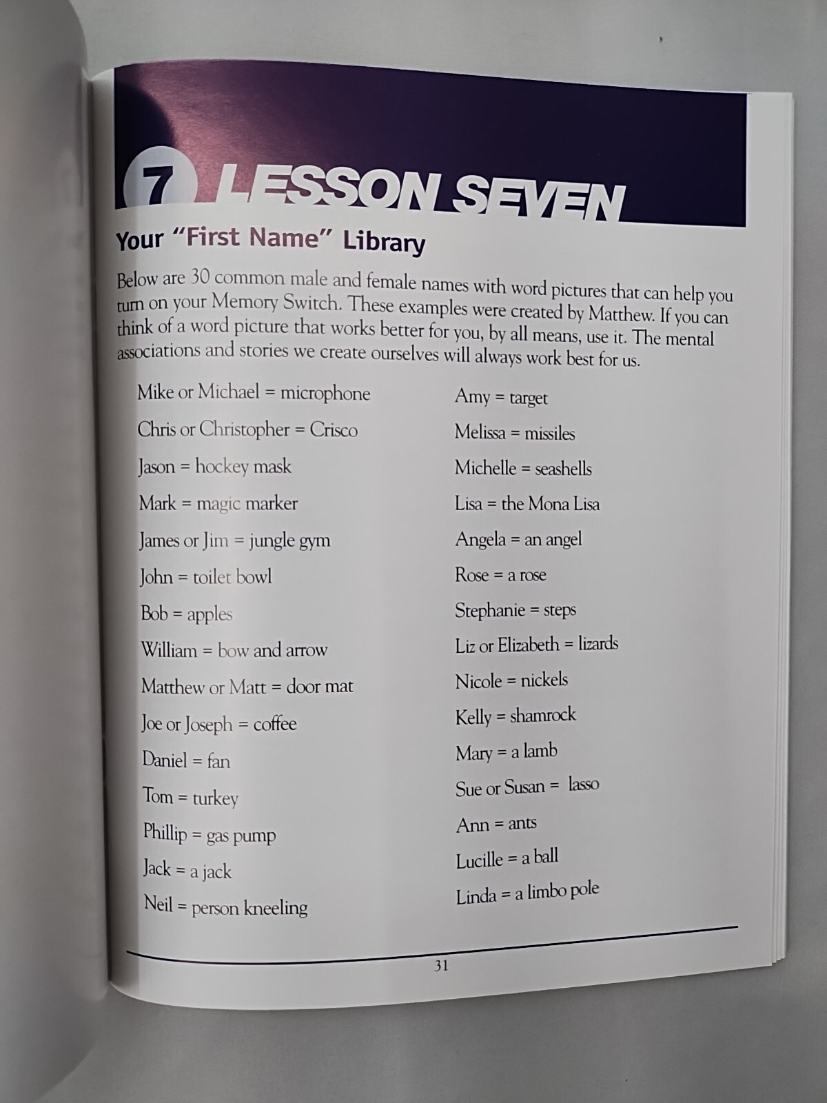 The Memory Switch Matthew Goerke Workbook 8 CD Lessons Memory Music CD Business